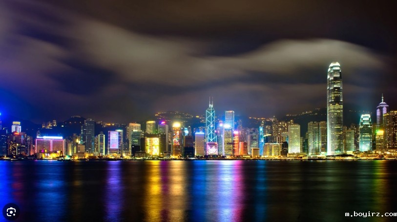 Hong Kong Skyline