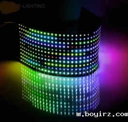 LED matrix display