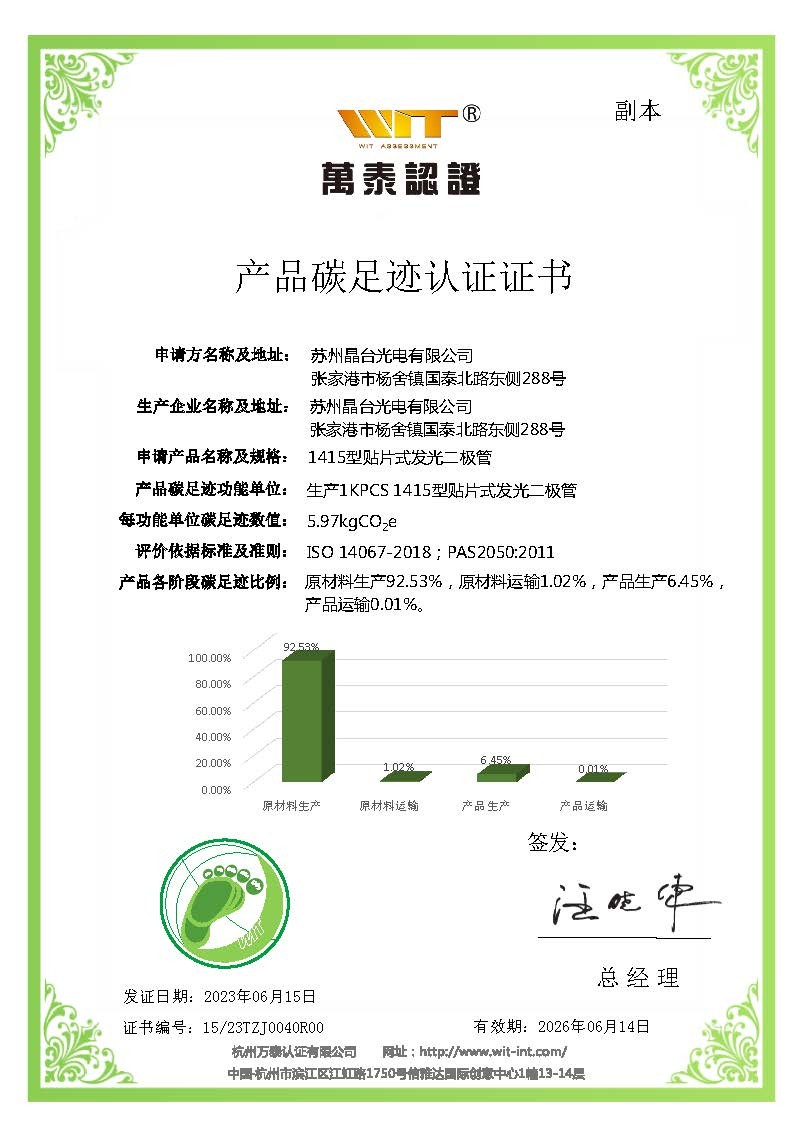 boyirz,boyirz光电,苏州boyirz,kinglight,深圳boyirz