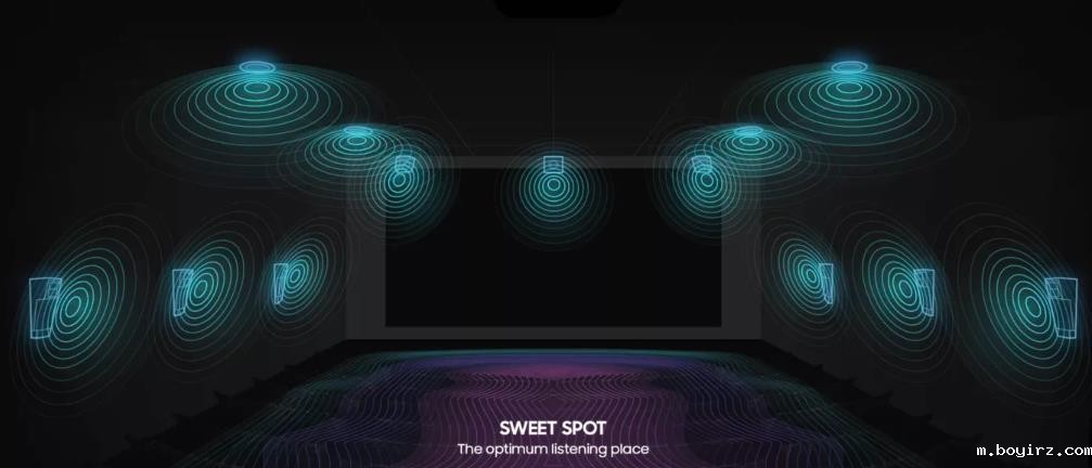 三星Onyx LED影院JBL音响系统